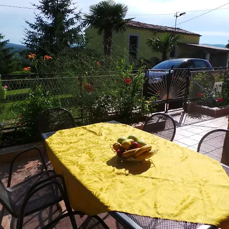 Family Friendly With A Swimming Pool Cepic, Istria - Sredisnja Istra - 15878 Krsan